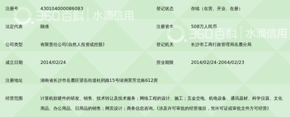 湖南一晗科技 專注計算機(jī)軟硬件研發(fā)的創(chuàng)新企業(yè)