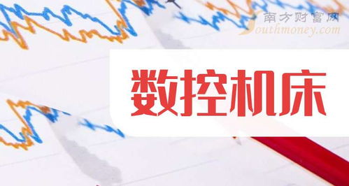 2025年數(shù)控機(jī)床概念股龍頭名單梳理 銷售及維護(hù)板塊引領(lǐng)行業(yè)升級